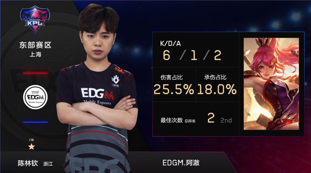 瑞士超级联赛新军崛起,挑战老牌豪门的简单介绍 瑞士超级联赛新军崛起,挑战老牌豪门的简单介绍